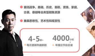 国产好资源,共赏精彩资源盛宴